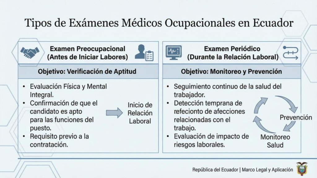 Examenes ocupacionales 3